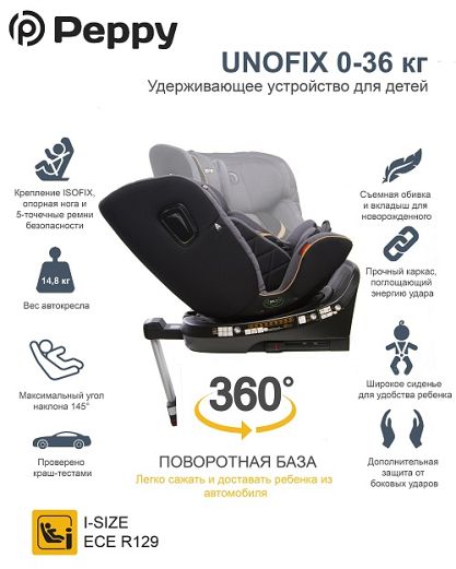 Нажмите для увеличения