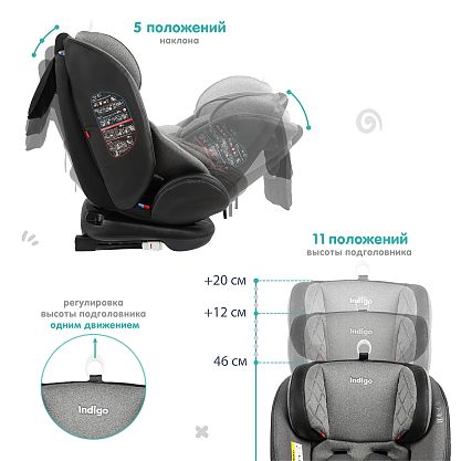 Нажмите для увеличения