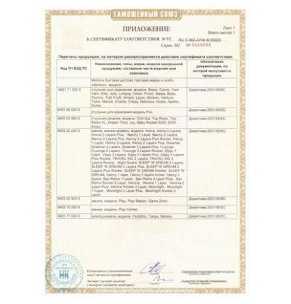 Нажмите для увеличения